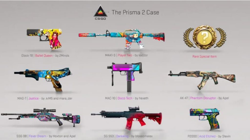 Loots from Prisma 2 Case, recently released in 2020